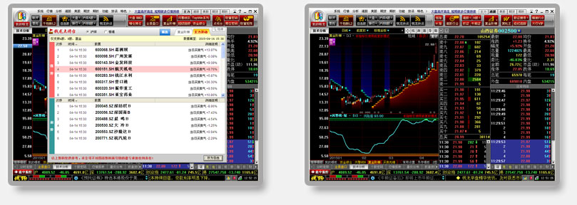 钱龙黄金眼实战版点将台及黄金阶梯